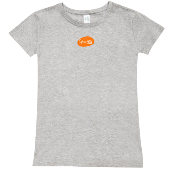 Opinionated Thumbnail